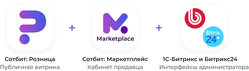 Тариф Маркетплейс Старт